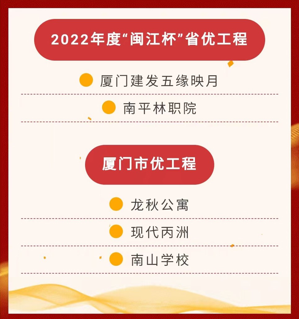 E:\lys\工作\綜合部\3.公司重大活動(dòng)、新聞\2023.12.19 喜訊：兩個(gè)省優(yōu)三個(gè)市優(yōu)\網(wǎng)站\微信圖片_20231226170119.jpg