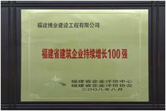 福建省建筑企業(yè)持續(xù)增長(zhǎng)100強(qiáng)