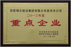 2013年度泉州市豐澤區(qū)重點(diǎn)企業(yè)